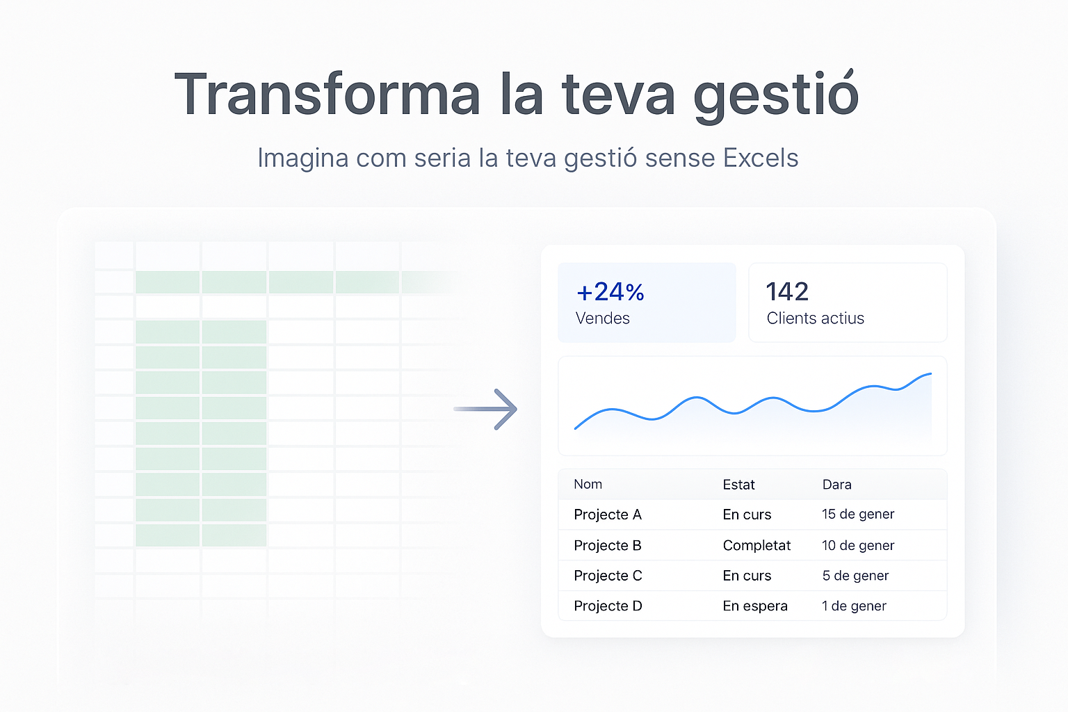 Mockup Dashboard Modern